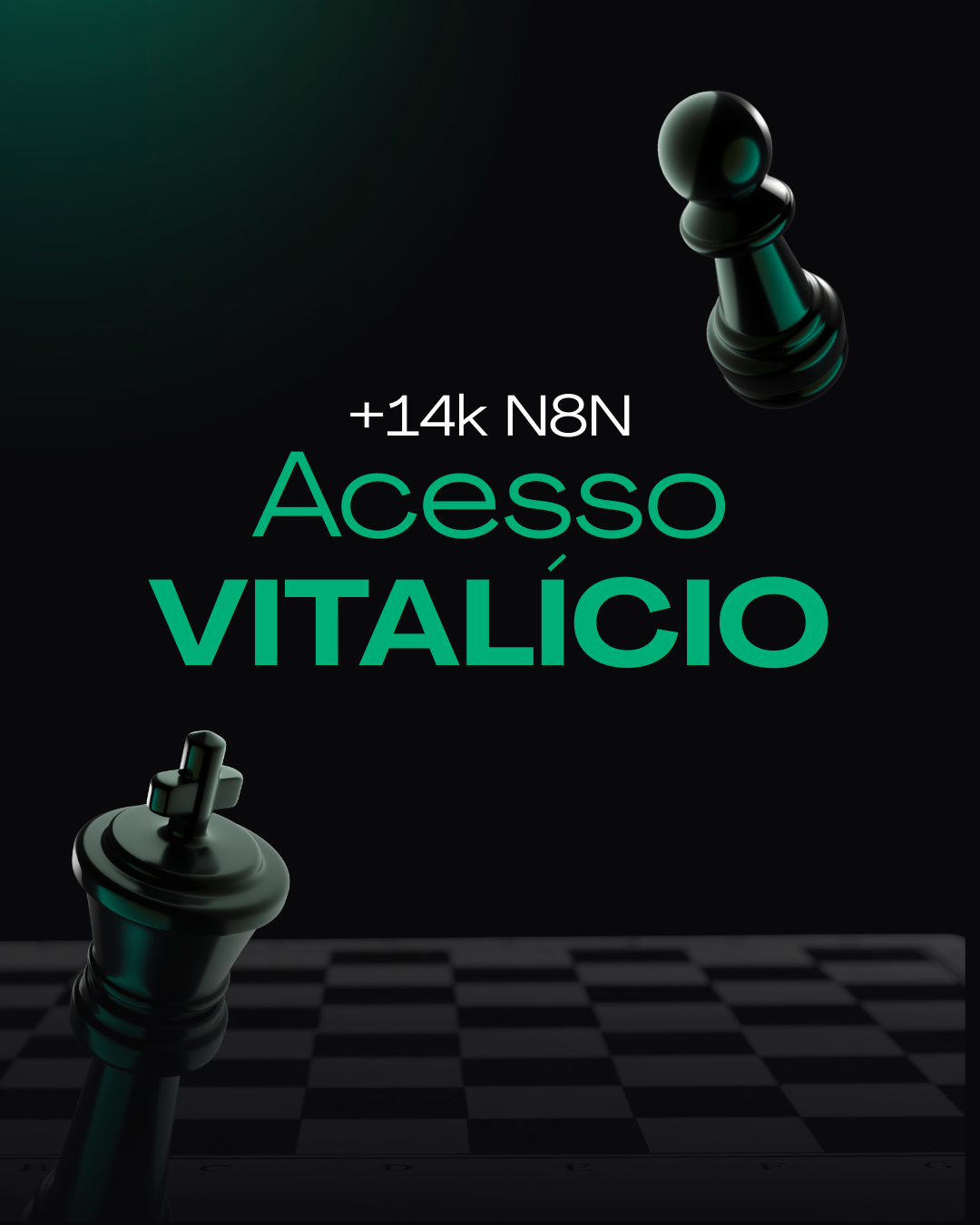Acesso VITALÍCIO +2k Workflows N8N